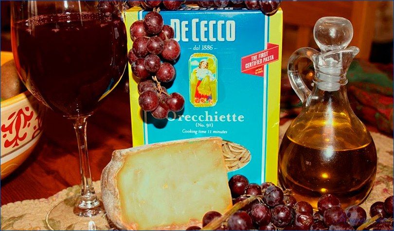 винная, диета, похудения винная, диета, похудения