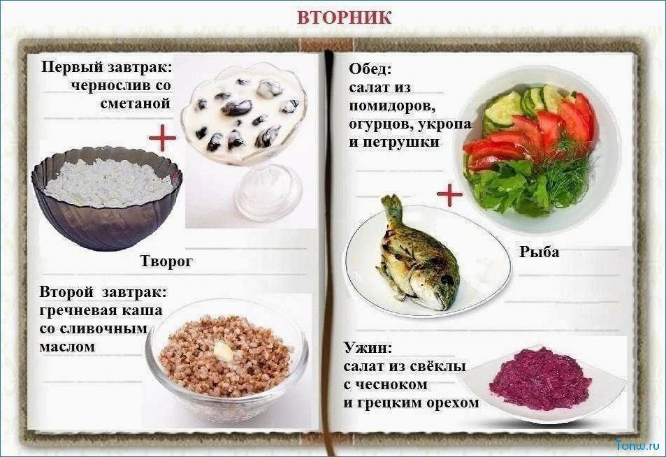 Раздельное питание — как правильно сочетать продукты  