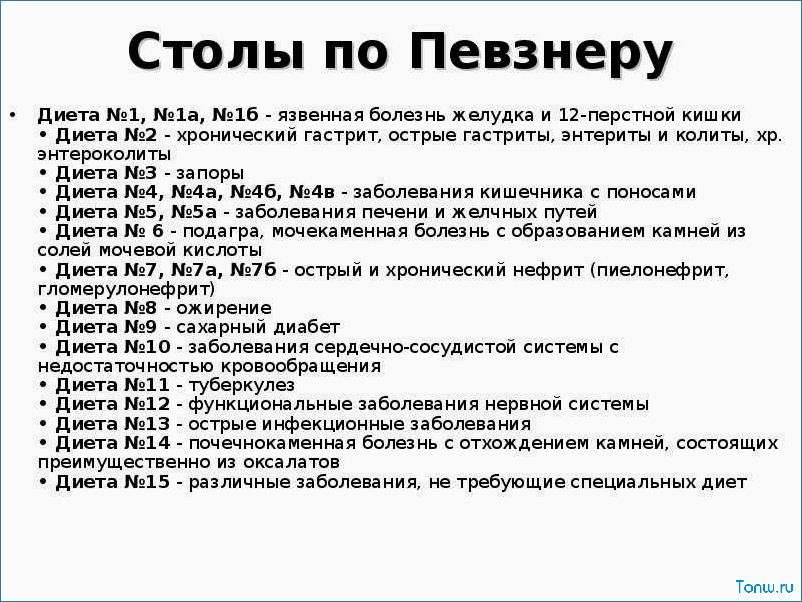 Системы лечебного питания и лечебные столы — руководство по выбору оптимального рациона  