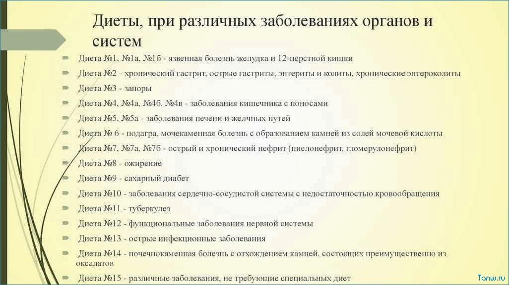 Системы лечебного питания и лечебные столы — руководство по выбору оптимального рациона  