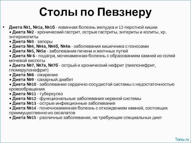 Лечебные диеты «Стол № 1» — рациональное питание для поддержания и восстановления здоровья