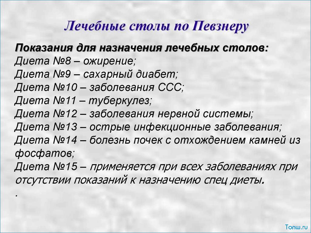 Лечебные диеты «Стол № 5» — рекомендации по питанию для поддержания здоровья печени и желчевыводящих путей