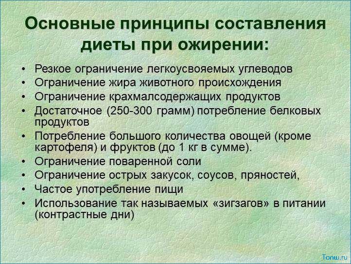 Как правильно составить диету — основные принципы и рекомендации  