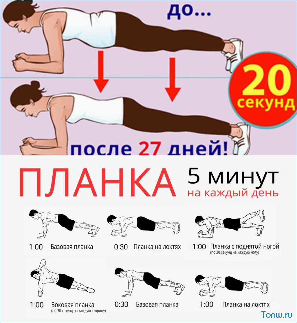 (планка, похудения, сколько, правильно, стоять) Планка для похудения — сколько и как правильно стоять