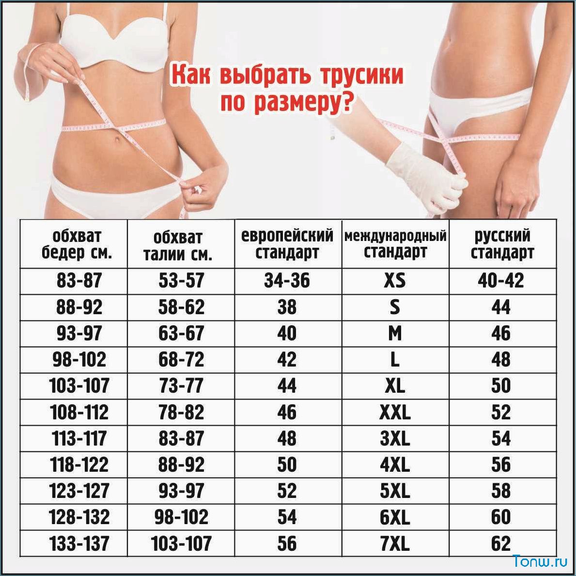 (топ-5, правил, выбора, идеального, нижнего) Топ-5 правил выбора идеального нижнего белья